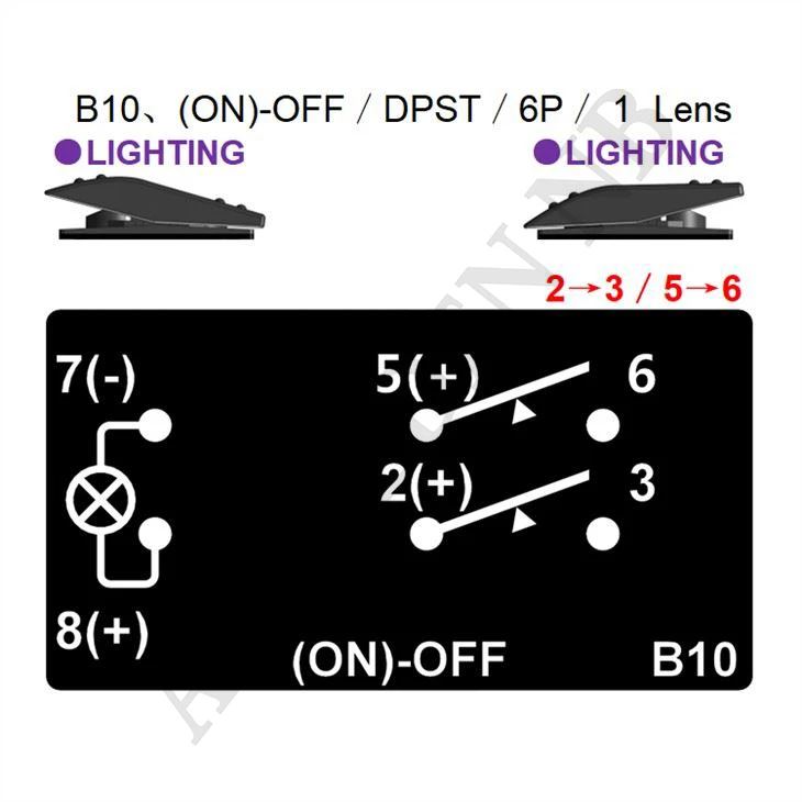 Custom LED Moment Rocker Switches